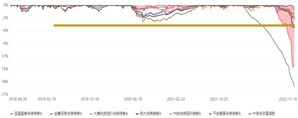 买股票基金用什么软件好（买股票和基金的软件）8