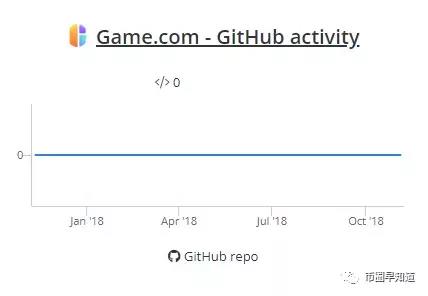 aion币(aion币怎么挖矿)10