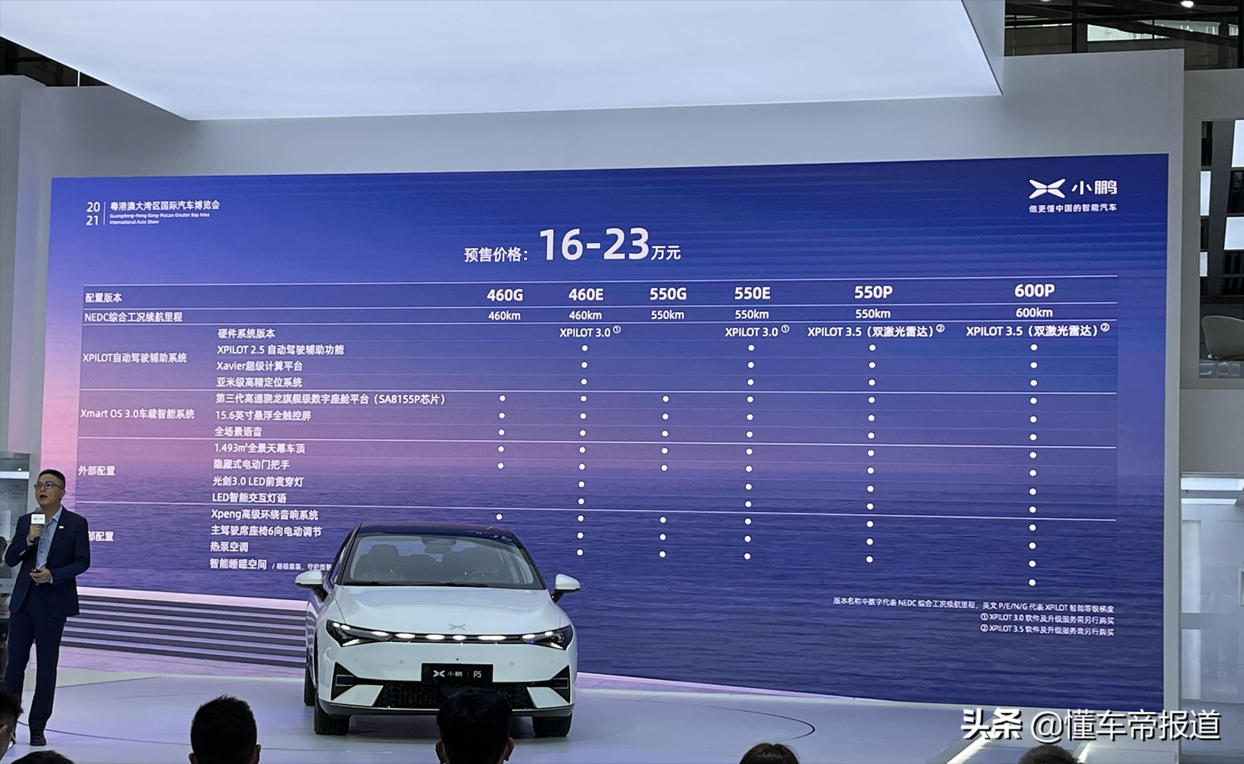 雷达多少钱(雷达多少钱一个)