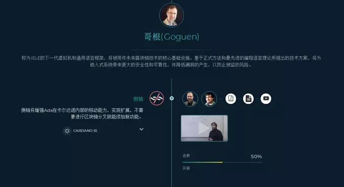 ada艾达币官网钱包（aDa币艾达币最新消息）