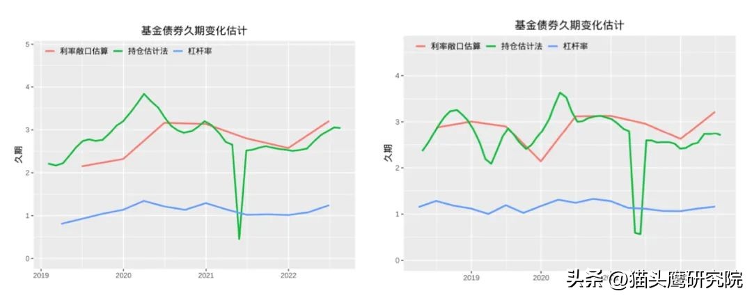 买什么样的基金安全又挣钱（买啥基金安全赚钱）