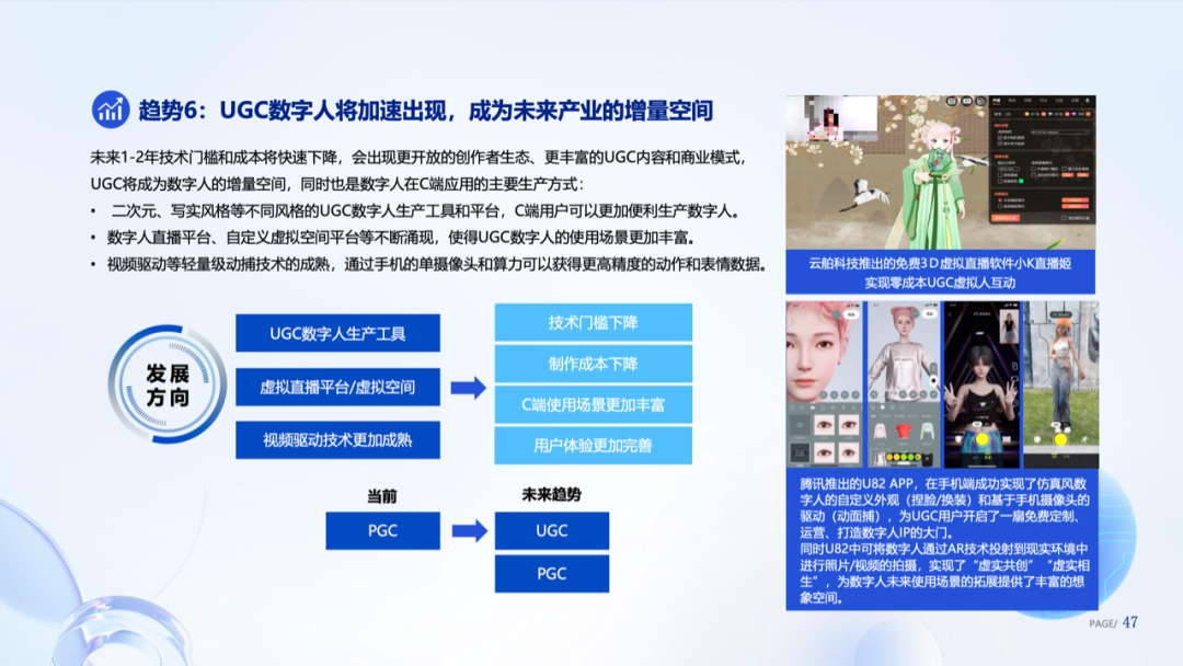 腾讯研究院发布《数字人产业发展趋势报告(2023)》14 腾讯研究院发布《数字人产业发展趋势报告(2023)》14