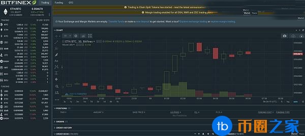 bitfinex交易平台怎么样？手续费是多少？1