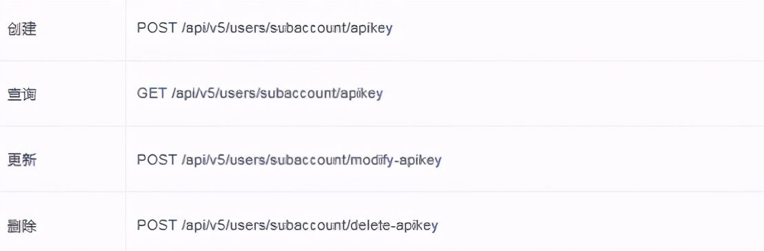 欧易怎么绑定（欧易怎么绑定邮箱）