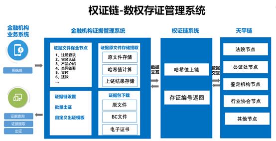 比特派(比特派和imtoken哪个安全)插图2 比特派(比特派和imtoken哪个安全)