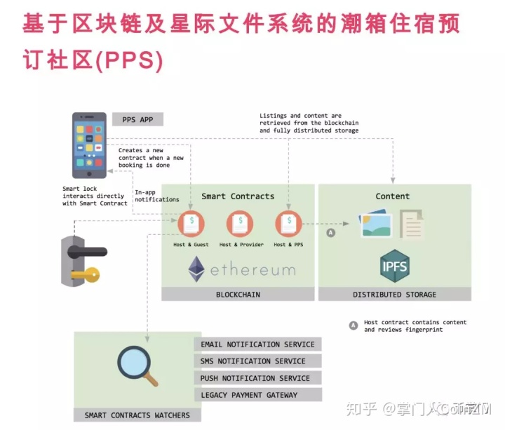 柚子币（柚子币历史最高价是多少）