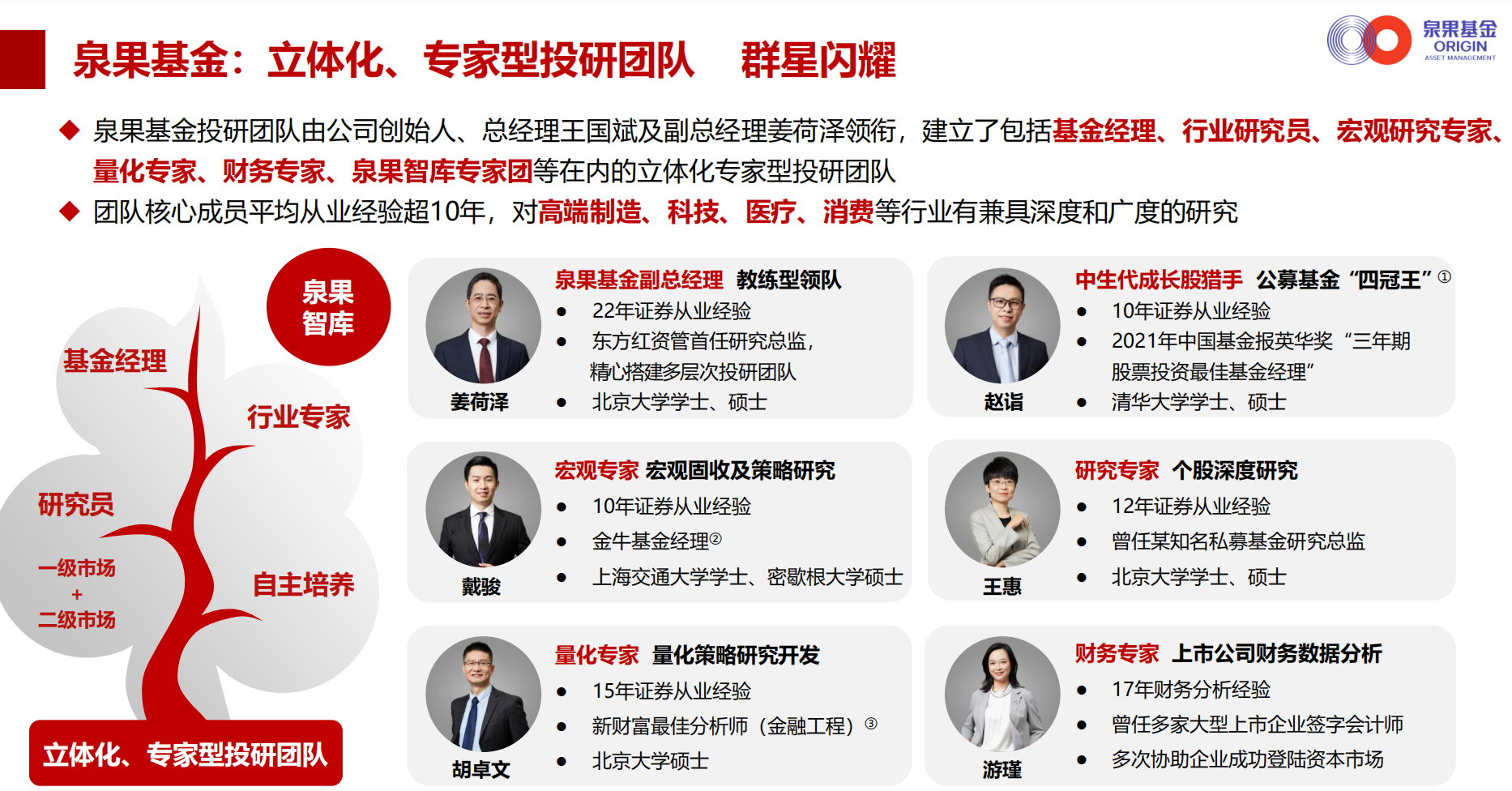 正心谷还能上来吗（正心谷价值）