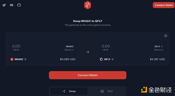 详解打造现象级游戏The Beacon的TreasureDAO3 详解打造现象级游戏The Beacon的TreasureDAO3