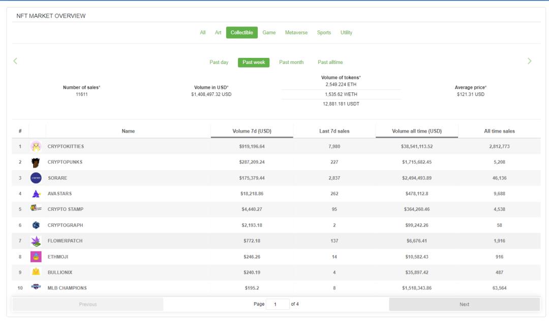 艺术品交易平台骗局模式(中国艺术品交易平台)12