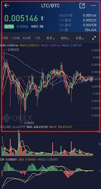 欧易交易所币币交易教程