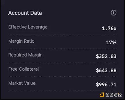 可组合的全链以太坊永续合约协议13 可组合的全链以太坊永续合约协议13