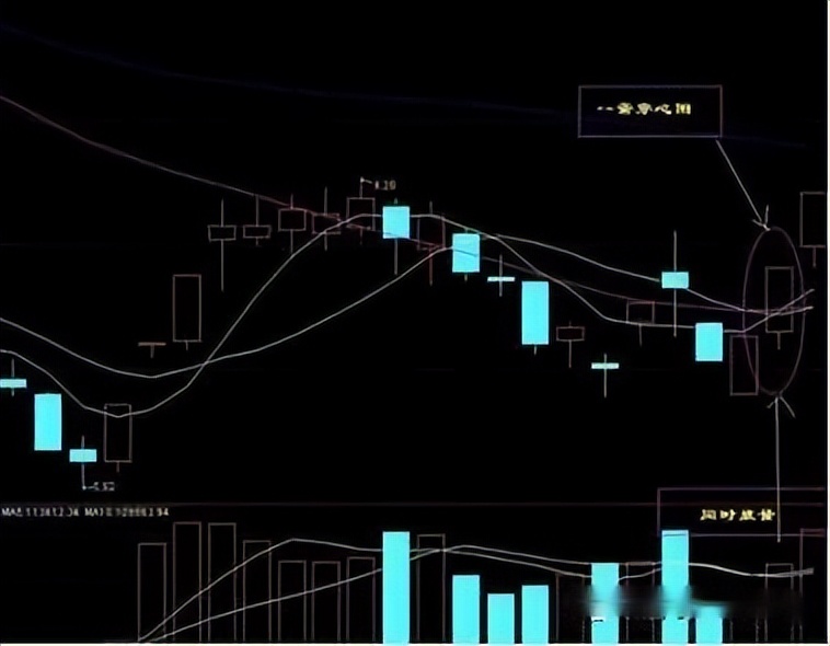 狙击涨停板(狙击涨停板 电子书)10