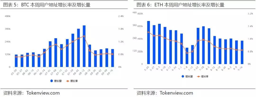 btc38(btc38交易平台官网)