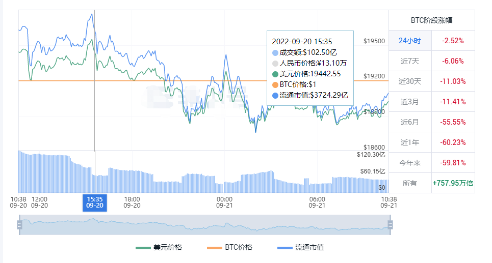 今日头条pi币官方最新消息 pi币今日最新消息插图 今日头条pi币官方最新消息 pi币今日最新消息