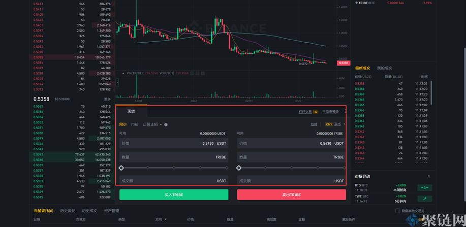 TRIBE币怎么买？TRIBE买入和交易教程3