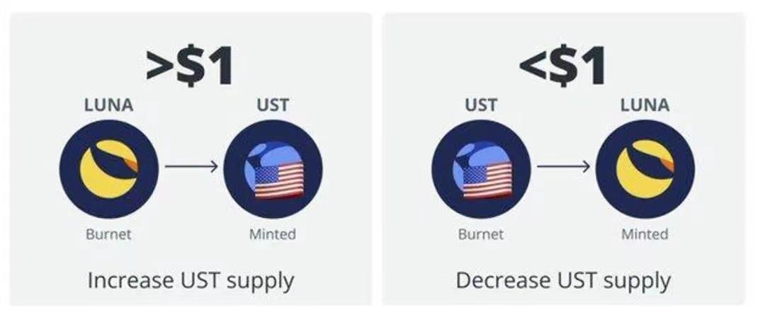 比特币暴跌(比特币暴跌的原因)