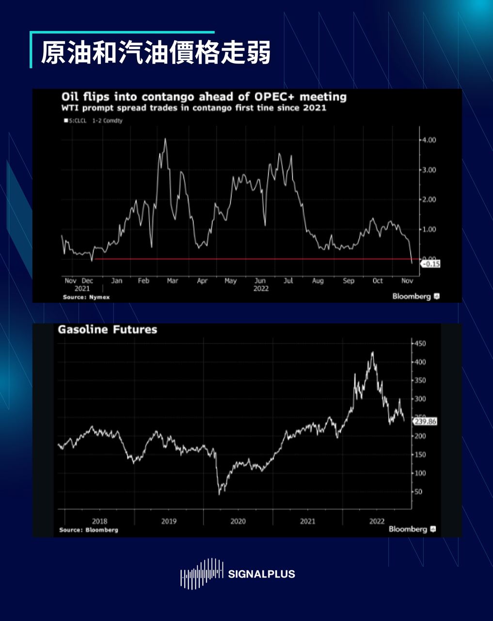 每日晨报动态分享4