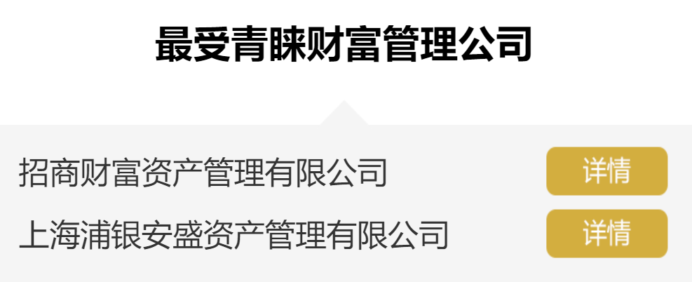 2022基金公司排行榜前十名（2020年基金公司排行榜前二十名）