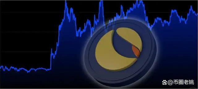 lLUNC币_lLUNC币官方最新消息_lLUNC币今日价格行情