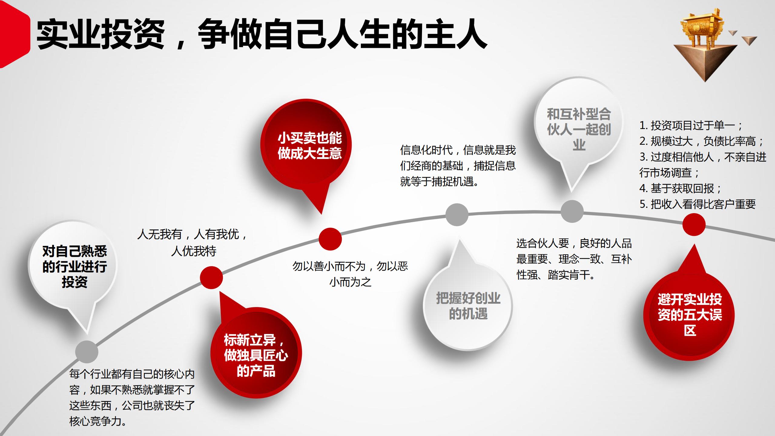 投资理财如何入门（投资理财入门基础知识）52