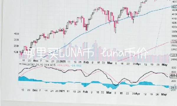 哪里买LUNA币 luna币价