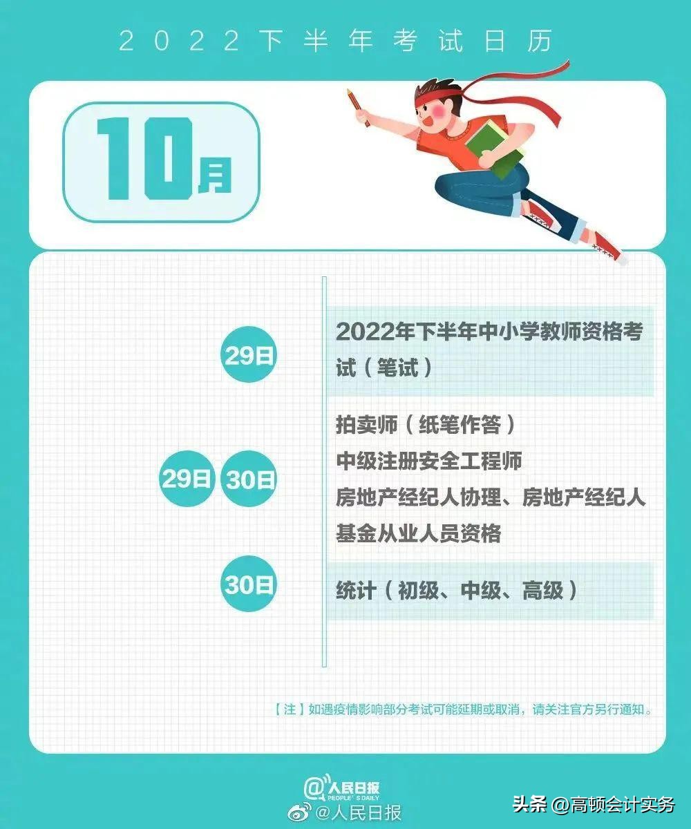 2023年基金从业考试报名时间（2020基金从业报名和考试时间）