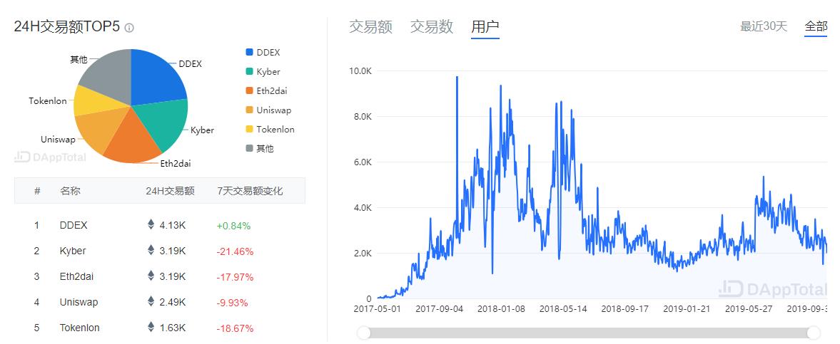 币安邮箱注册(币安邮箱注册不实名)