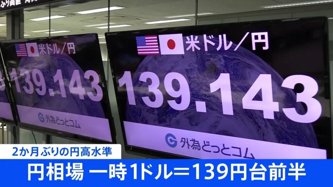 日元几月份汇率会涨（日元汇率每年几月最高）