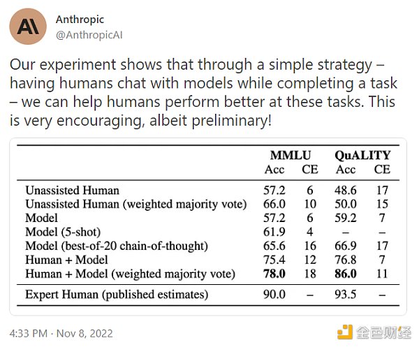 对生成式AI近期前景的预测:不会取代人类 它是“大脑的自行车”2 对生成式AI近期前景的预测:不会取代人类 它是“大脑的自行车”2