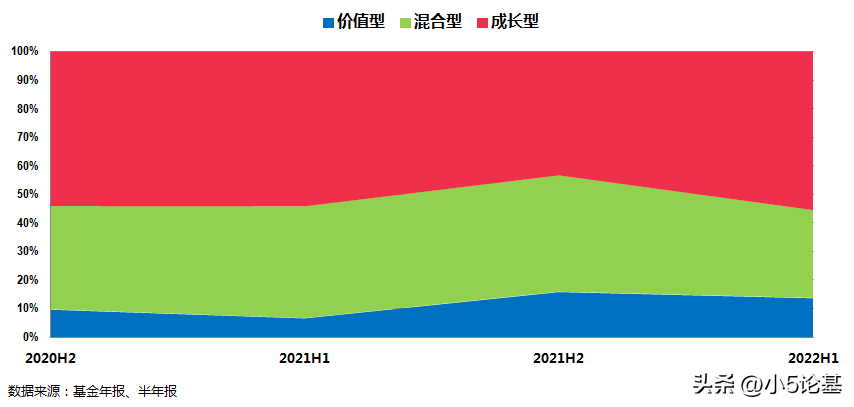 学什么专业能做基金经理（想做基金经理需要什么学历）