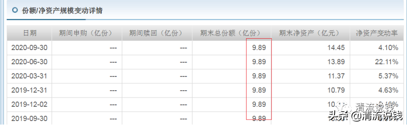 基金入门和实战指南（基金入门和实战指南哪个好）