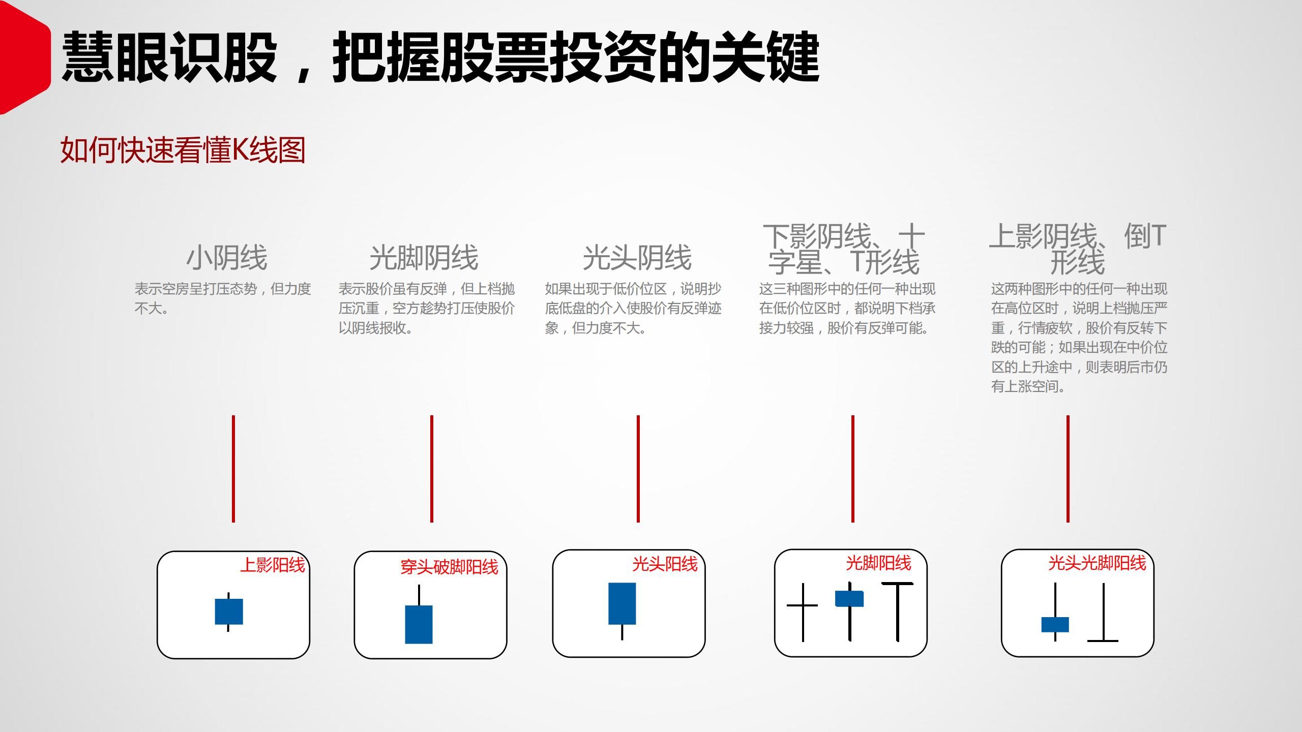 投资理财如何入门（投资理财入门基础知识）20
