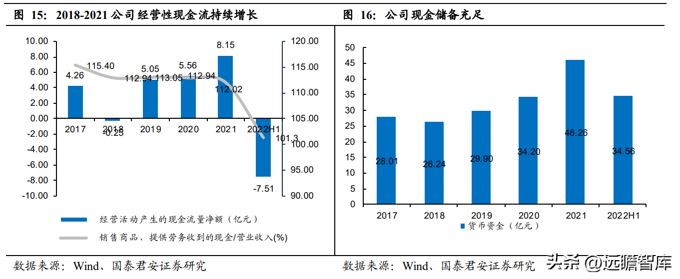 中国黄金怎么样质量好吗（中国黄金怎么样质量怎么样）