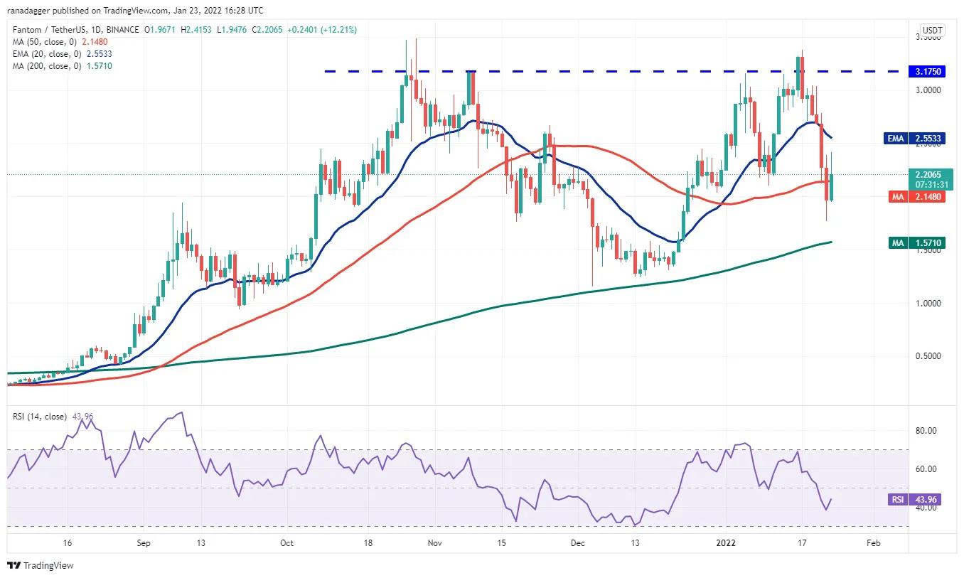 iotx币(iotx币最新消息发布)