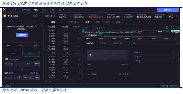 以太坊Layer2:元宇宙创新之基石、区块链应用的钥匙14 以太坊Layer2:元宇宙创新之基石、区块链应用的钥匙14