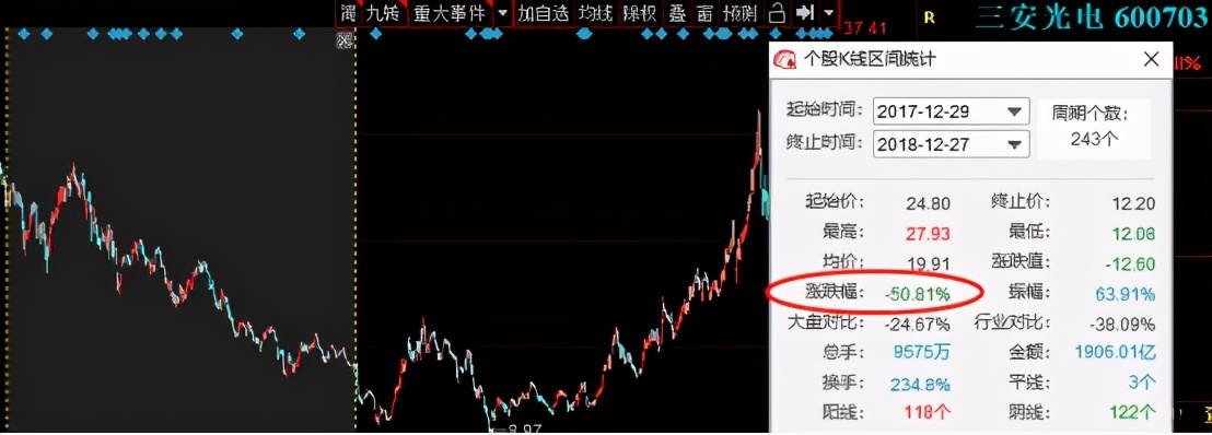 十大基金经理排名（十大基金经理排名最新）18