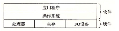 区块链能否打破囚徒困境,彻底解决 Web2 数据孤岛问题?1 区块链能否打破囚徒困境,彻底解决 Web2 数据孤岛问题?1