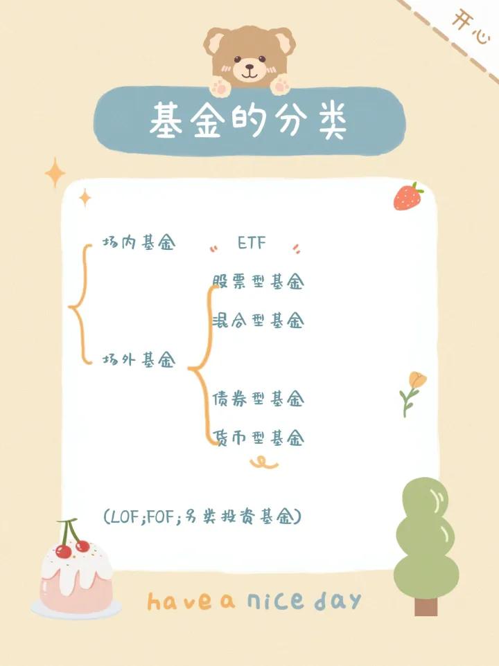 基金的分类及区别（基金的分类如何区别）