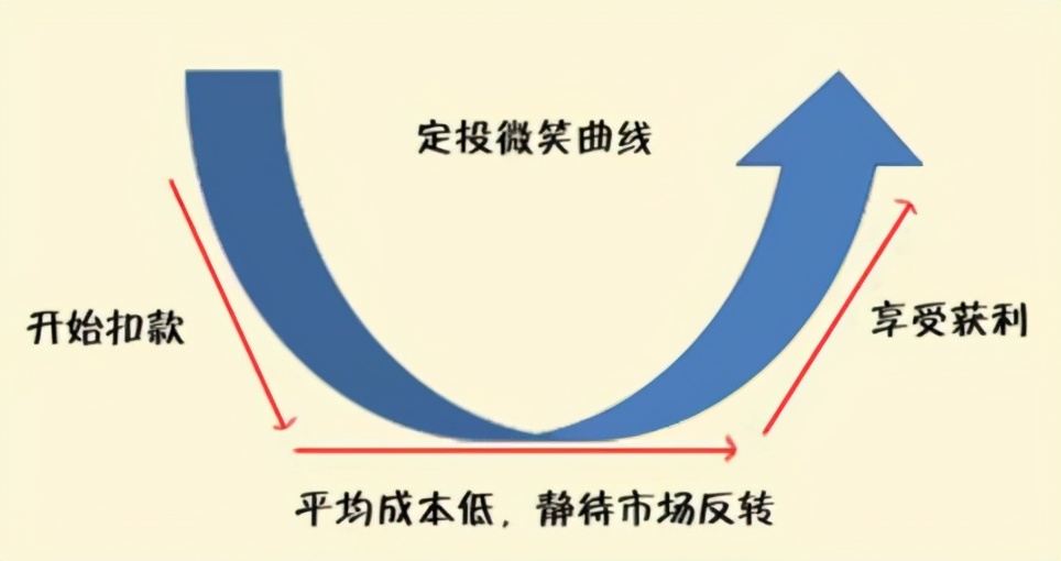 十大基金经理排名（十大基金经理排名最新）25