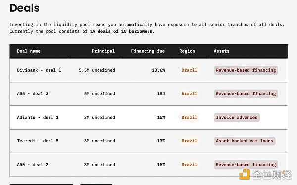 2023年Solana生态中最值得期待的10件事5