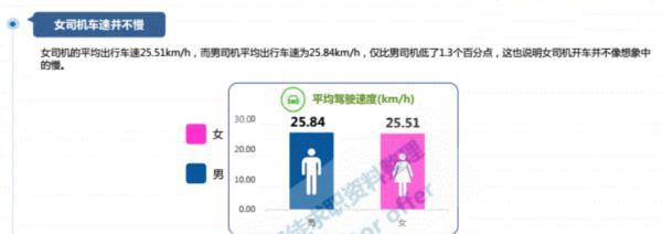 重庆2019公交资格证考试题(重庆2019公交资格证考试题目)插图3 重庆2019公交资格证考试题(重庆2019公交资格证考试题目)