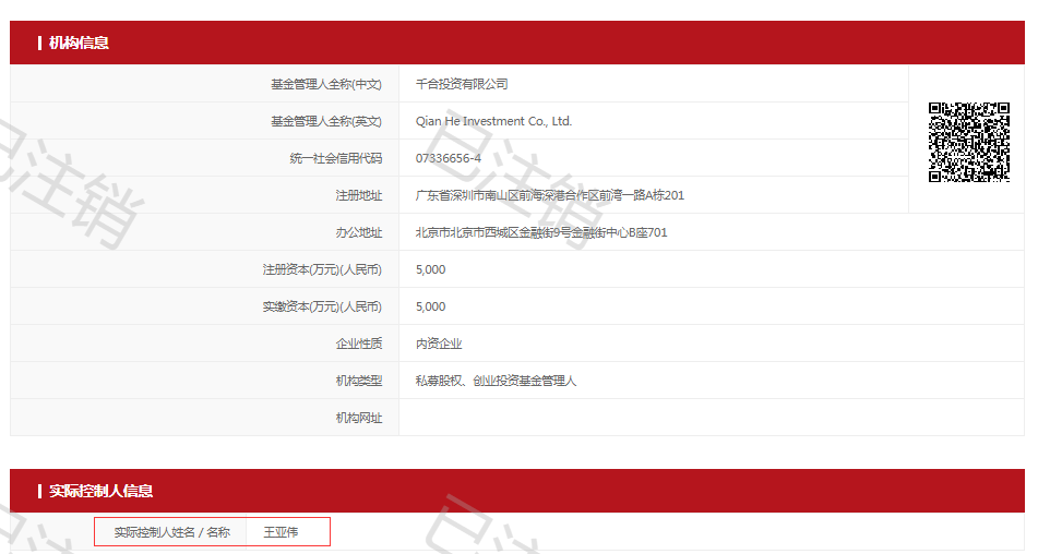 王亚伟的私募基金(王亚伟的私募基金怎么样)插图1 王亚伟的私募基金(王亚伟的私募基金怎么样)