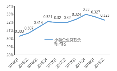 fdg清华大学毛更伟:区块链使金融资产任轶插图1 fdg清华大学毛更伟:区块链使金融资产任轶