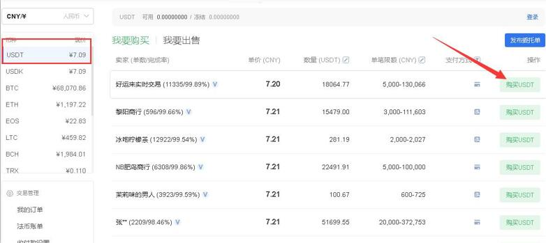 litecoin（Litecoin Core钱包密码丢失）