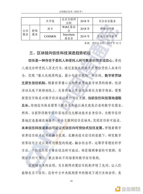 中国信息通信院发布《区块链白皮书（2022年）》26