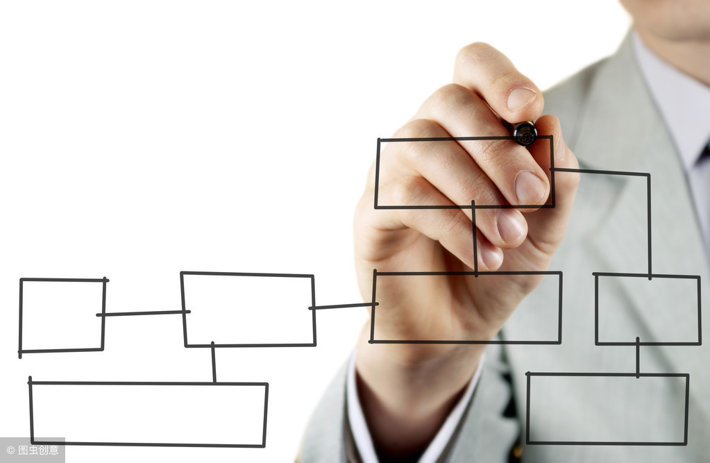 要买股票怎么开户（买股票如何开户）1