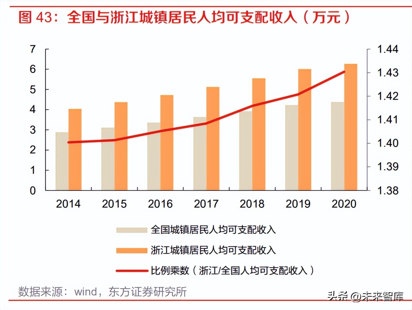2023年证券从业资格考试（2023年证券从业资格考试2022年考试时间）12