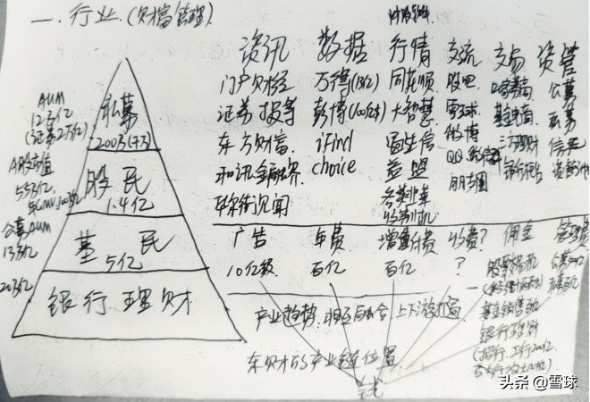 新浪通达信(通达信炒股软件)2