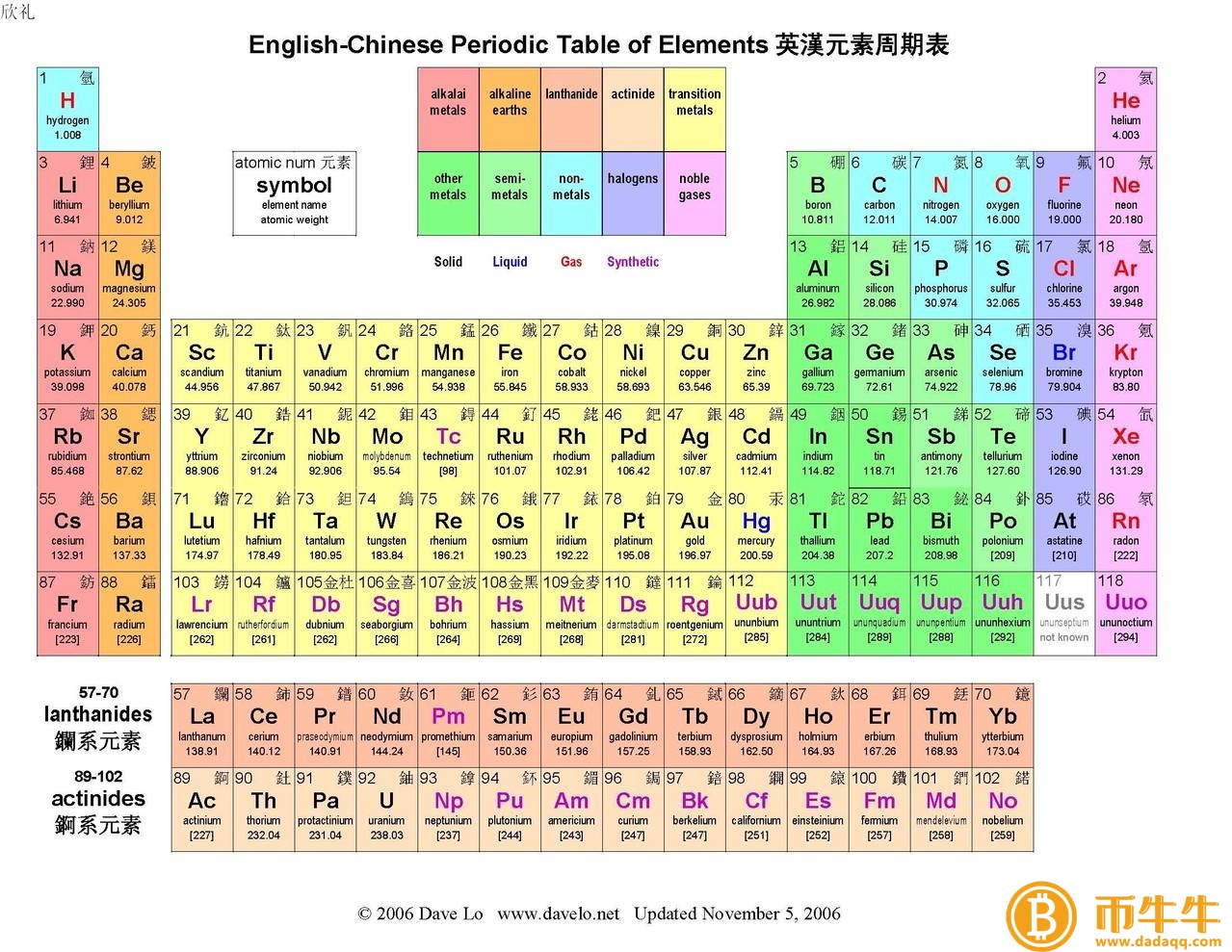人民币现在价值多少