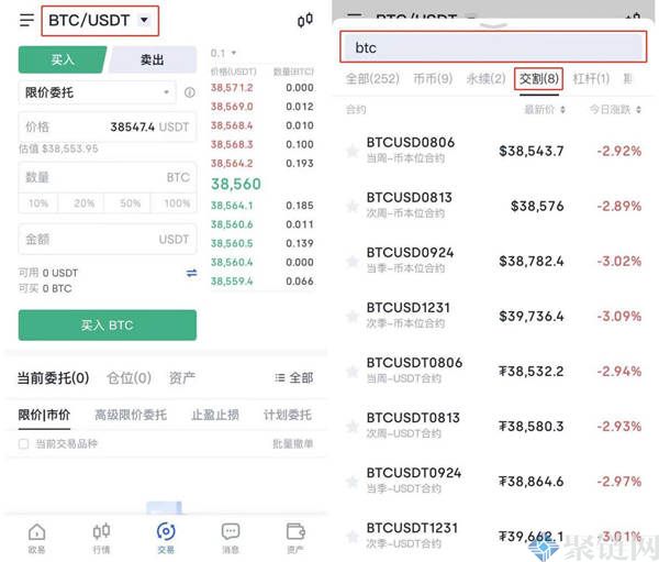 炒币平仓什么意思?一文了解炒币平仓插图1 炒币平仓什么意思?一文了解炒币平仓